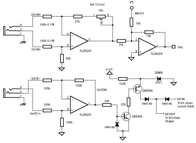 Balanced CV Inputs