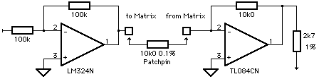 Matrix buffering