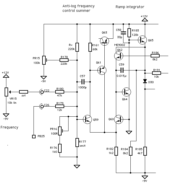 Oscillator 1 exponential stage