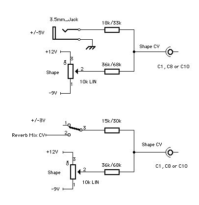 Voltage Controlled Shape