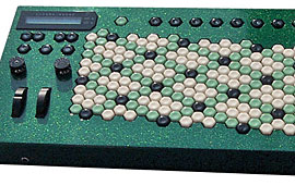 AXIS192 Keyboard