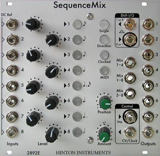 SequenceMix