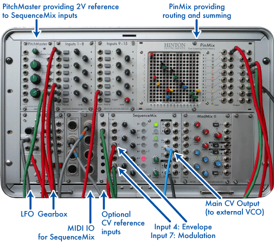 Demonstration Rack